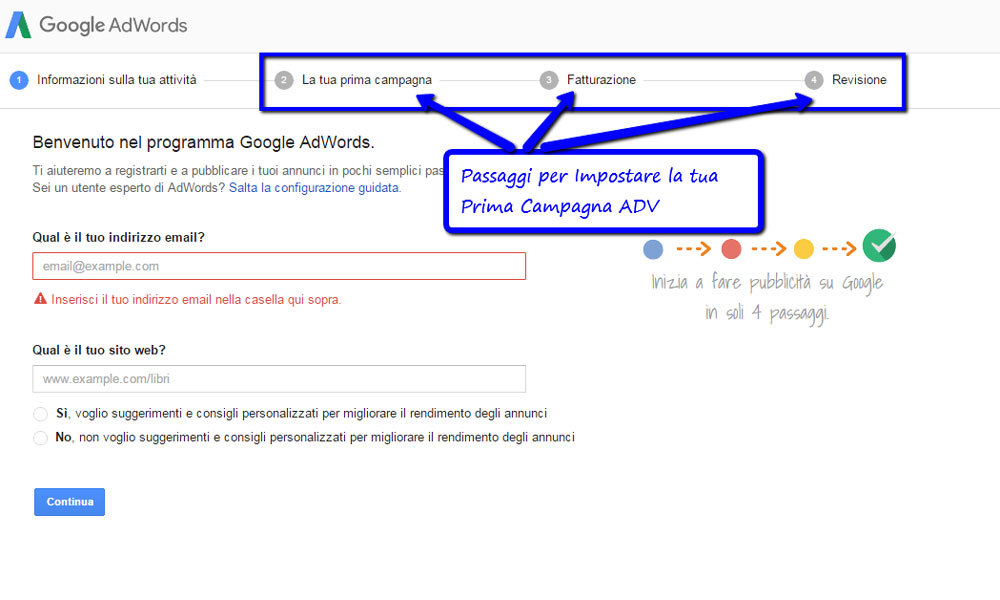 Analisi Parole Chiave